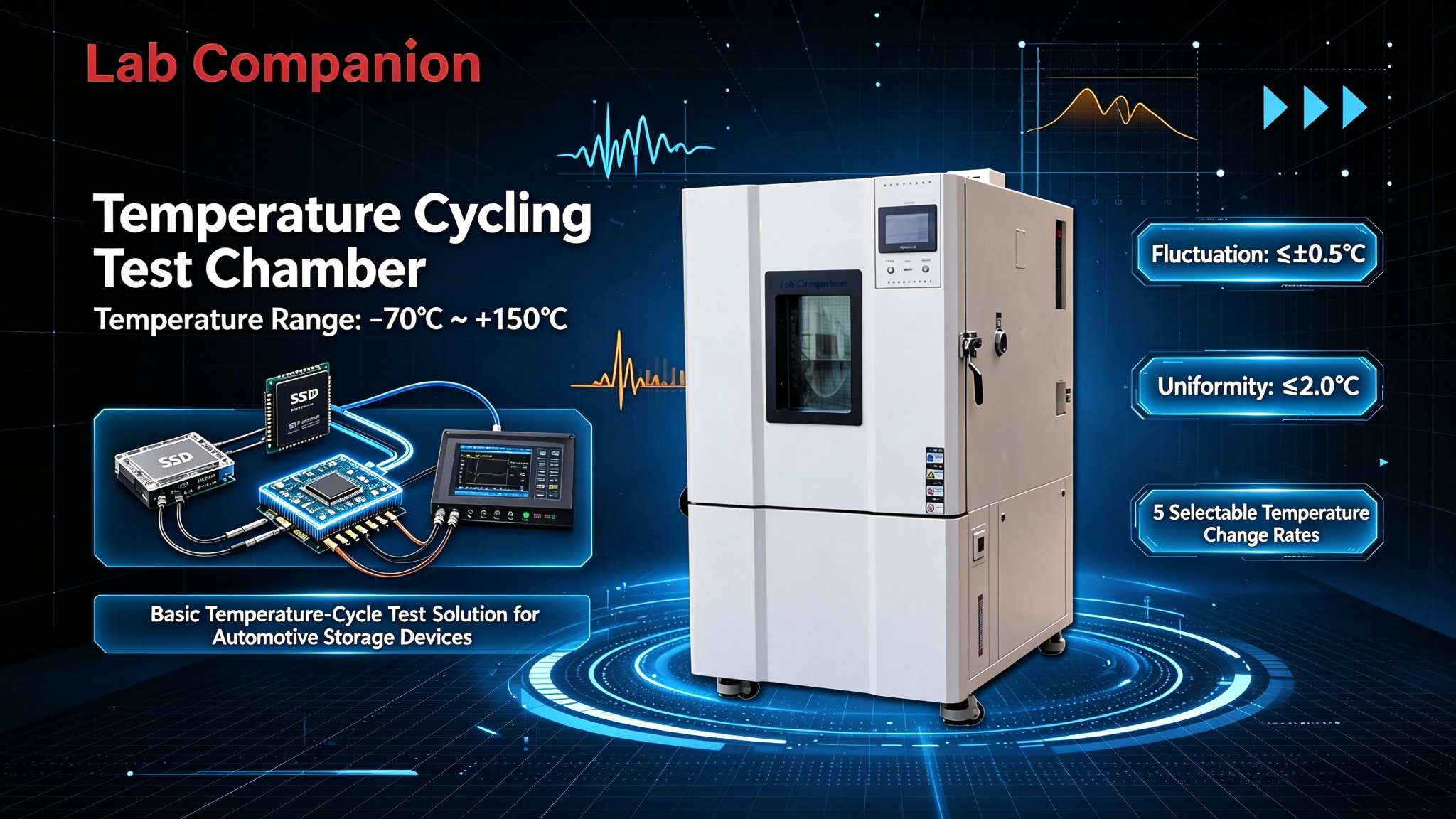 Lab Companion Temperature‑Humidity Cycling Test Chamber: Application of Combined Temperature‑Humidity Environmental Simulation in Electronic Reliability Validation